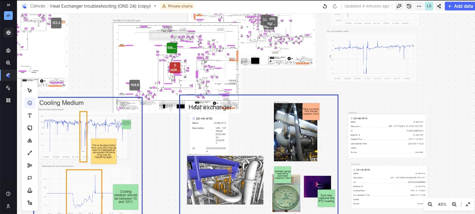 文脈化された図表やP&IDにより、これまで孤立していたデータを一つのシームレスな体験の中で統合し、例えば高度な原因分析を行うことが可能になります