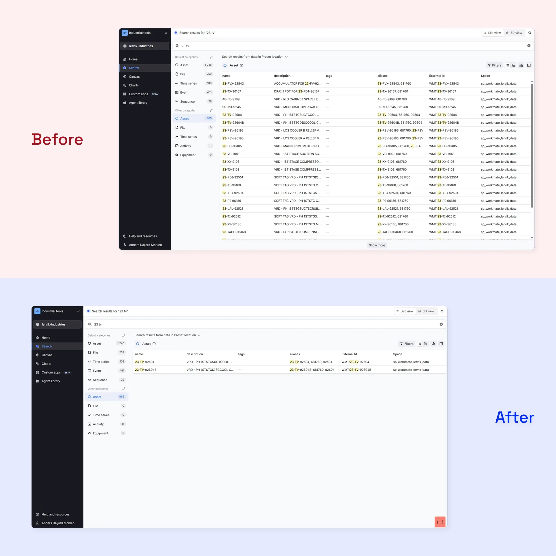 Further transforming static diagrams into searchable assets with automatic tag detection and intelligent parsing
